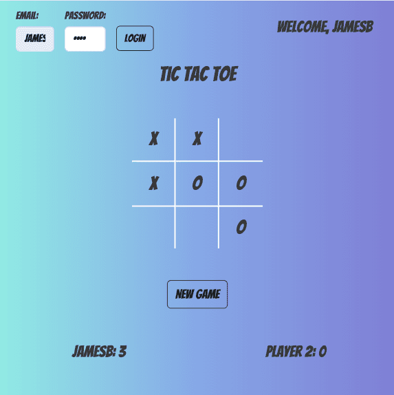 Tic Tac Toe